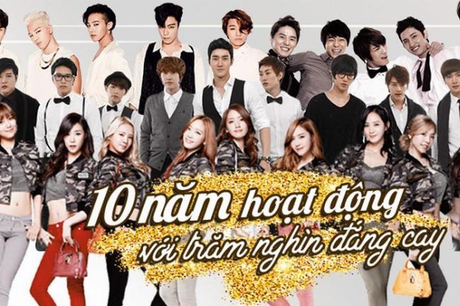 Hình ảnh minh họa sự mong chờ của fan về khả năng comeback của nhóm nhạc BIGBANG với đội hình hiện tại